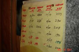 DEER CAMP 2007 039.jpg